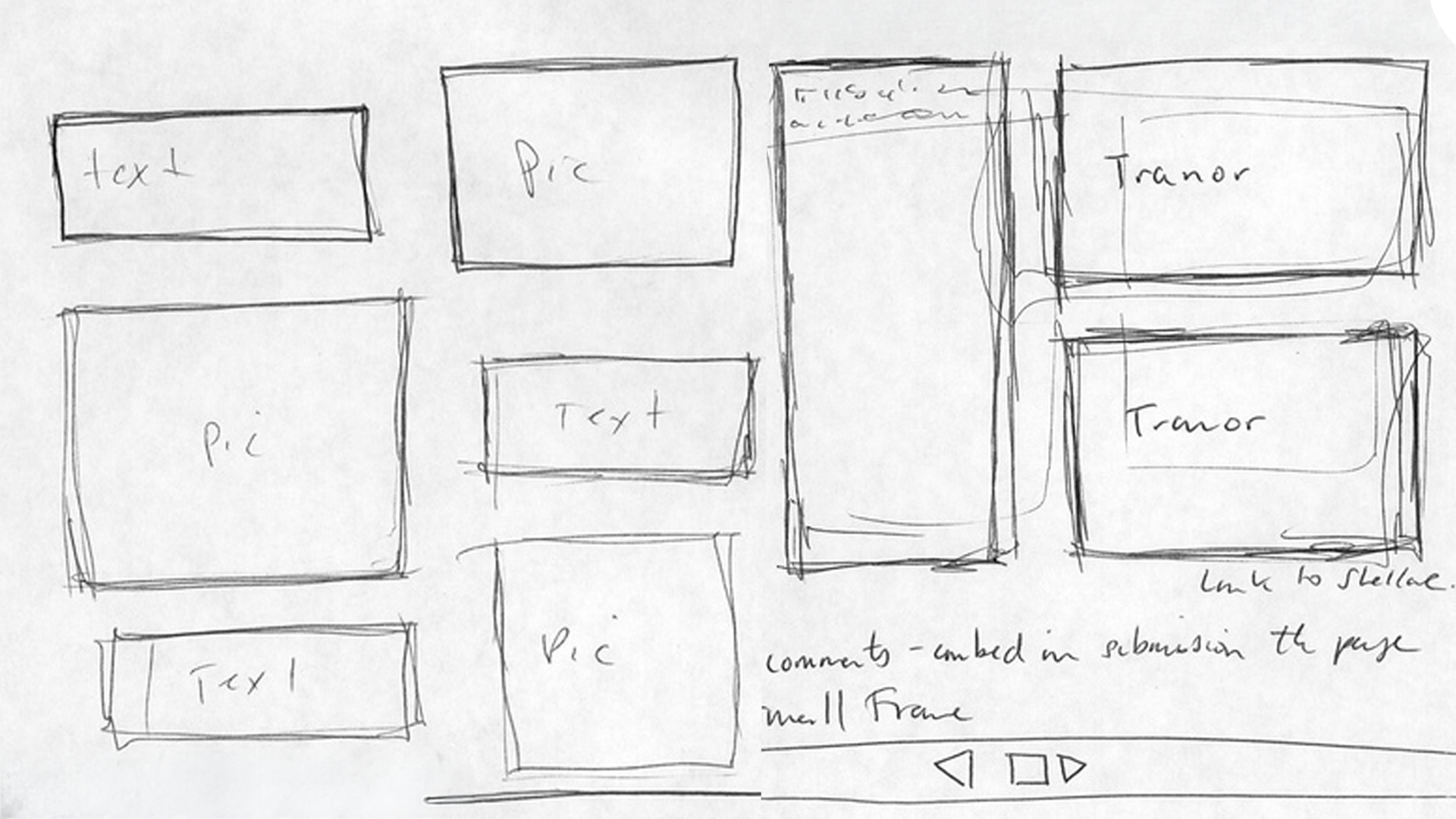 A sketch of my first webpage in 1997